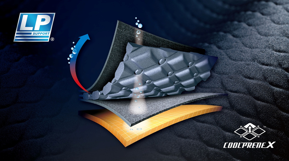 What are advantages and features of materials like